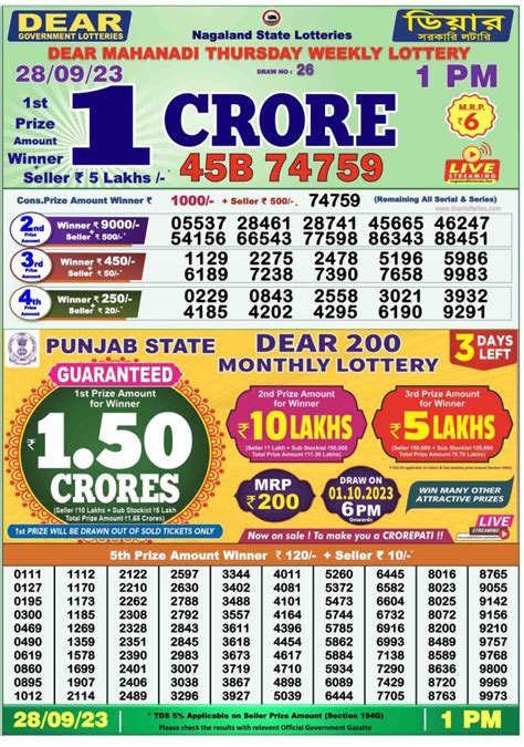 dhankesari result today morning.
